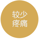 隐形矫治器减少不适感和疼痛感
